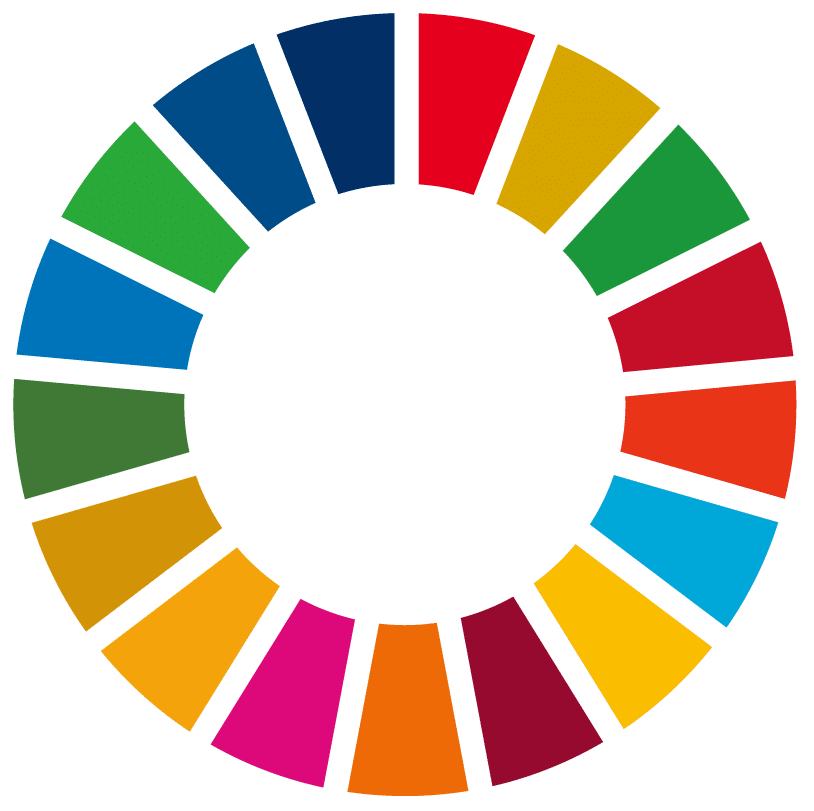 SDGsマテリアリティ